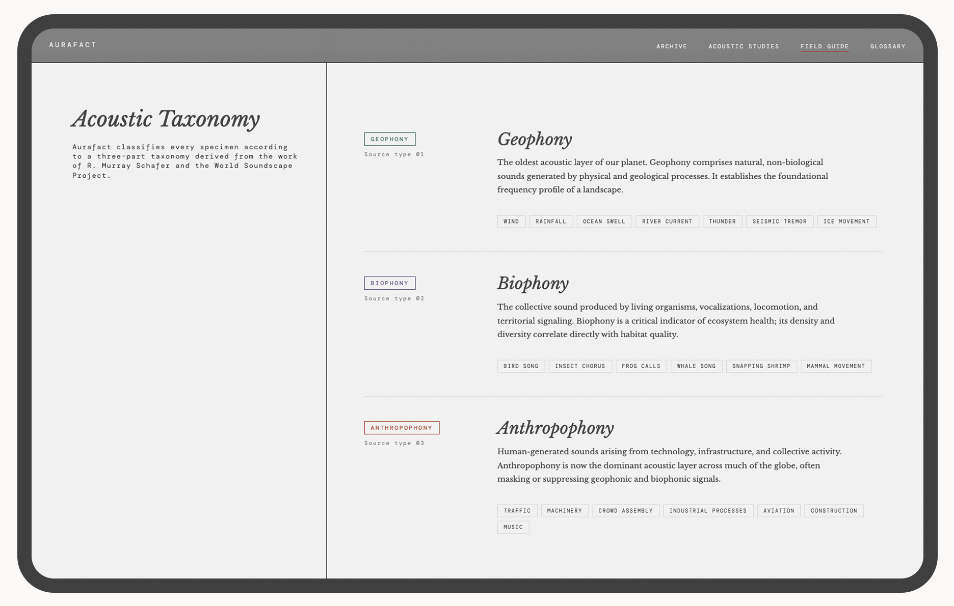 Aurafact Field Guide — design principles panel on the left alongside acoustic studies photography grid on the right