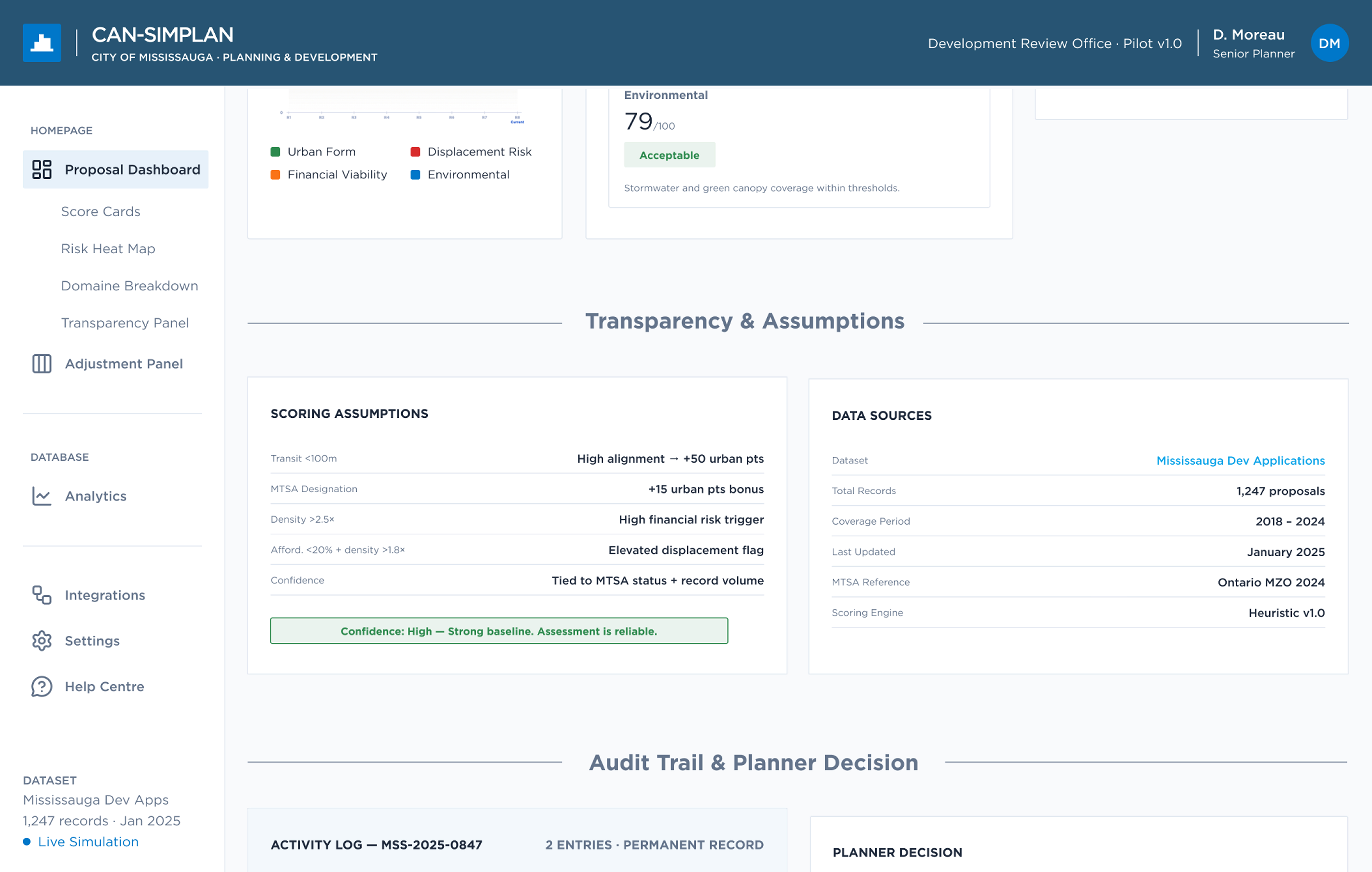 CAN-SIMPLAN transparency panel — scoring assumptions and data source attribution