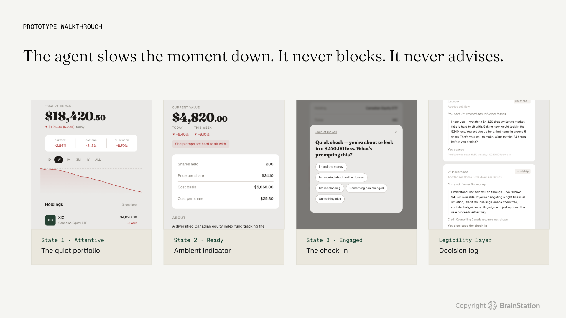 Walkthrough: quiet portfolio → accumulating signals → ambient surface → intervention → articulation → branching response → proceed-or-pause → decision log.