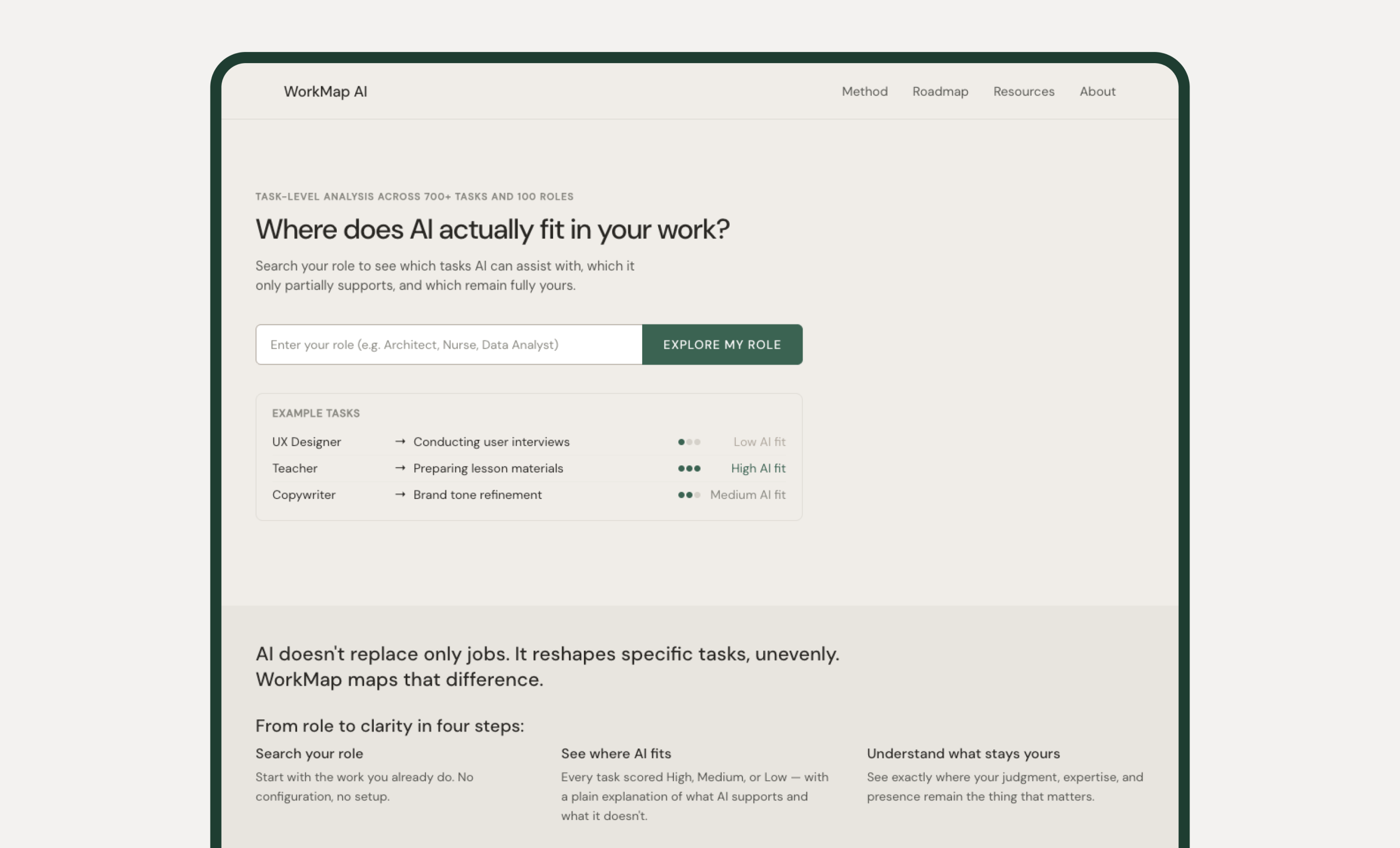 WorkMap — role-based AI exposure tool showing task-level fit scores