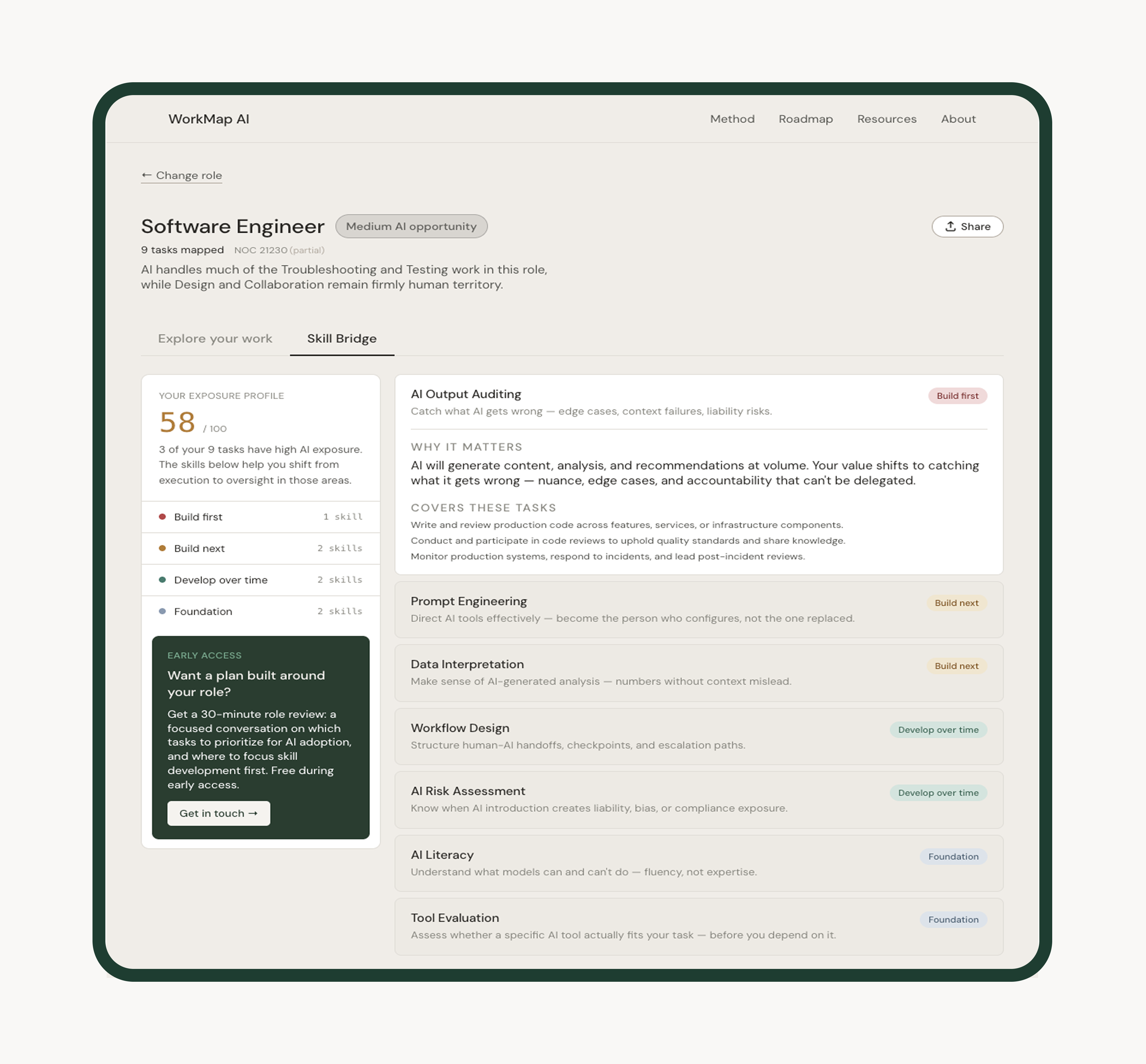 WorkMap Skill Bridge — skill mapping across four tiers relative to a role's task profile